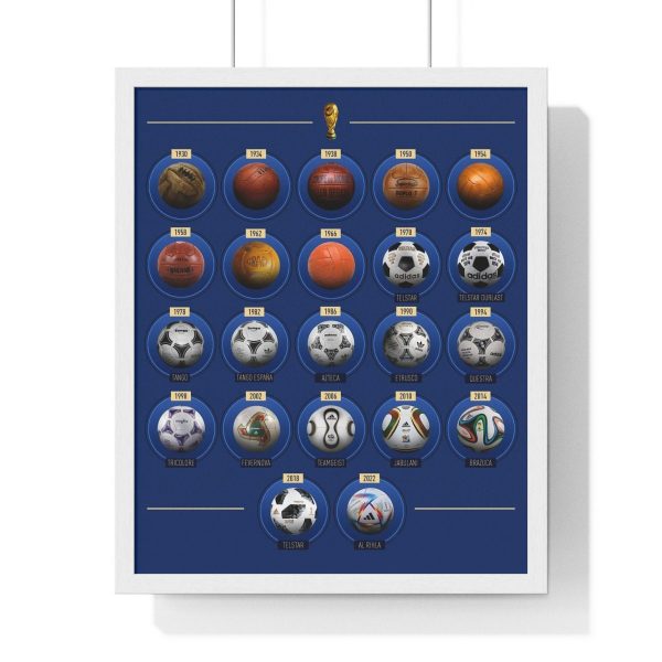 All The Balls Of World Cups Wall Art Home Decor Poster Canvas