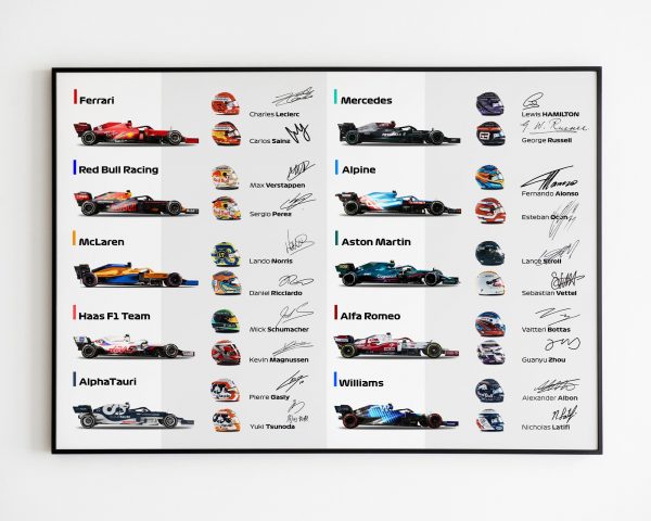 F1 Formula One Teams 2022 Signature Poster Canvas