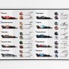 F1 Formula One Teams 2022 Signed Poster