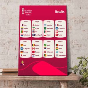 FiFa World Cup Final Draw Qatar 2022 Poster