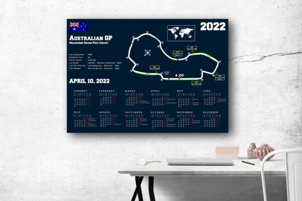 Formula 1 Australian GP Melbourne Grand Prix Circuit Poster Canvas