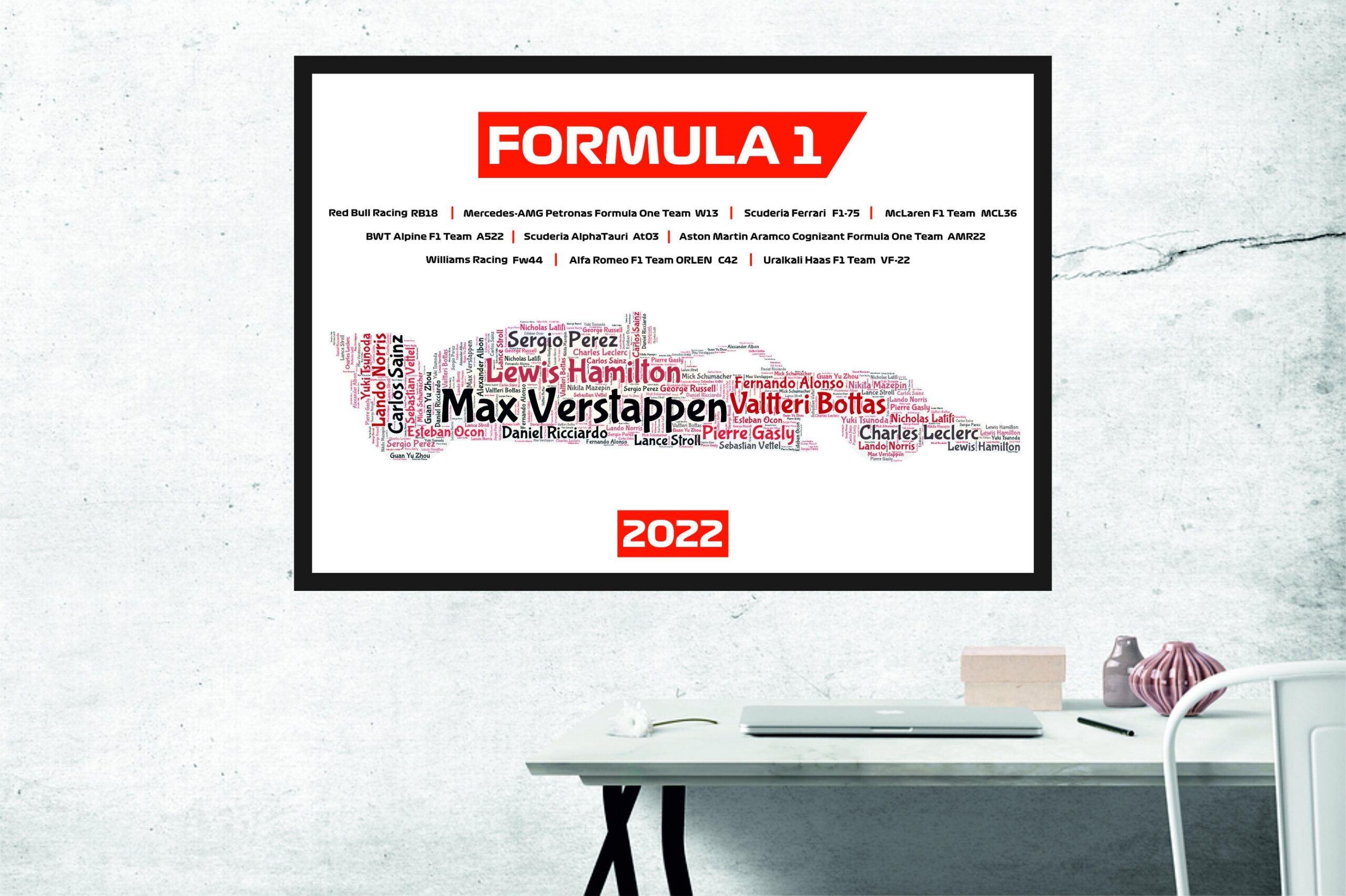 Formula 1 Drivers And Teams Poster