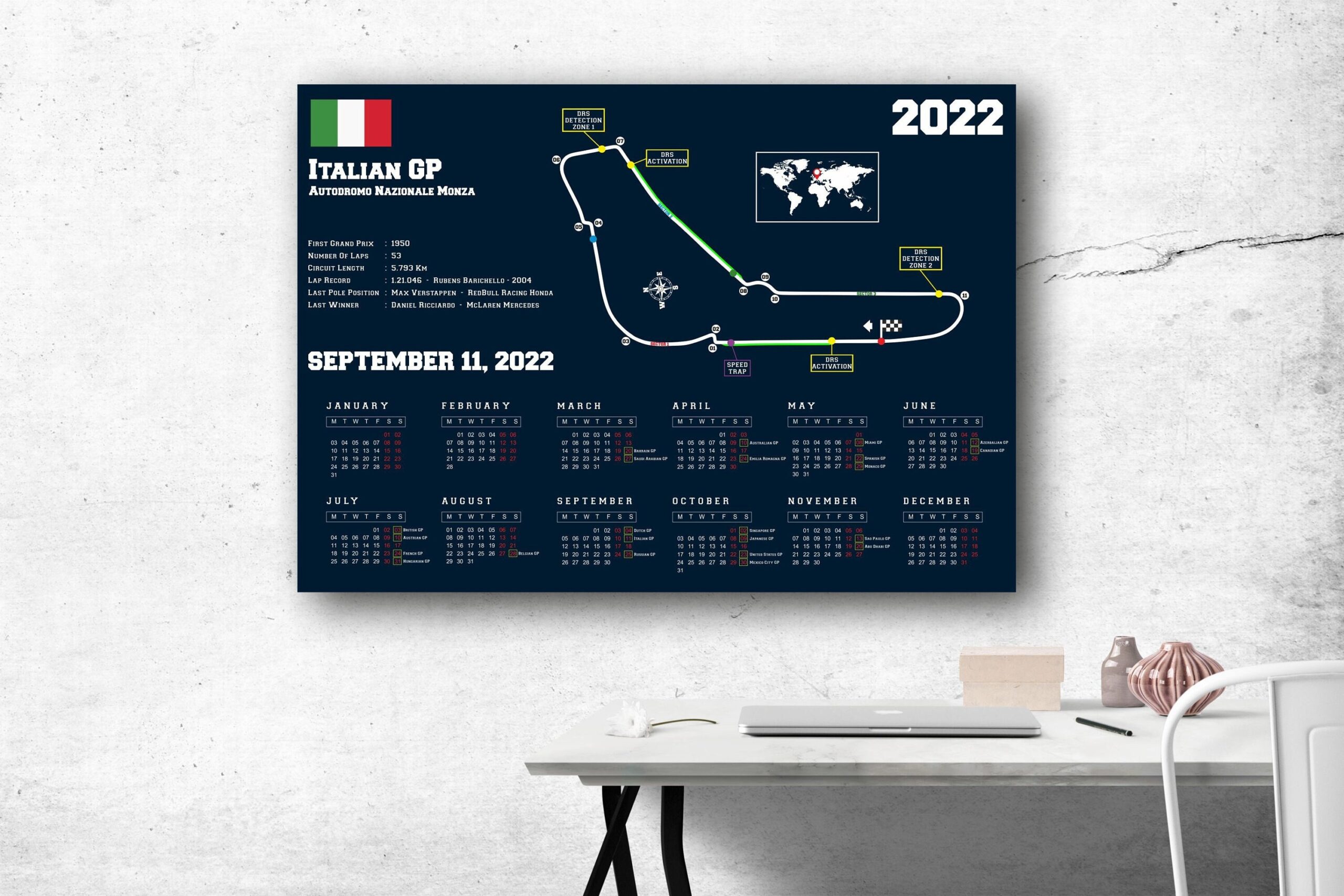 Formula 1 Italian GP Autodromo Nazionale Monza 2022 Season Poster