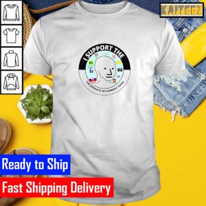 I Support The Opposite Of The Current Thing Gifts T-Shirt