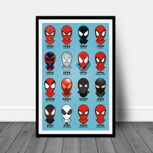 Spider-Man Through The Ages Every Marvel Home Decor Poster Canvas