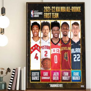 2021-2022 KIA NBA All-Rookie First Team Wall Decor Poster Canvas