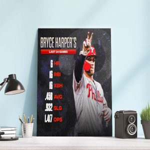 Bryce Harper Last 14 Games Bryceball Wall Decor Poster Canvas