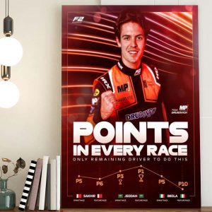 Felipe Drugovich Points In Every Race Record Poster Canvas