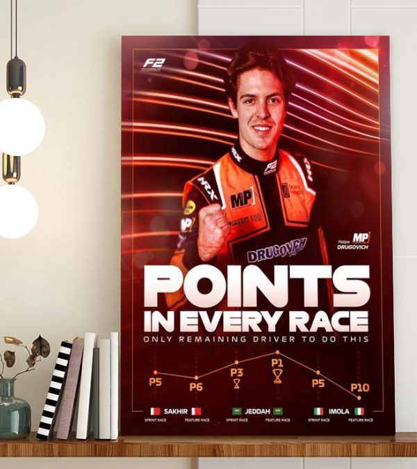 Felipe Drugovich Points In Every Race Record Poster Canvas