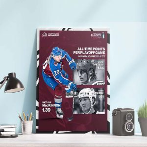 Nathan MacKinnon All-Time Points Per Playoff Game Home Decor Poster Canvas