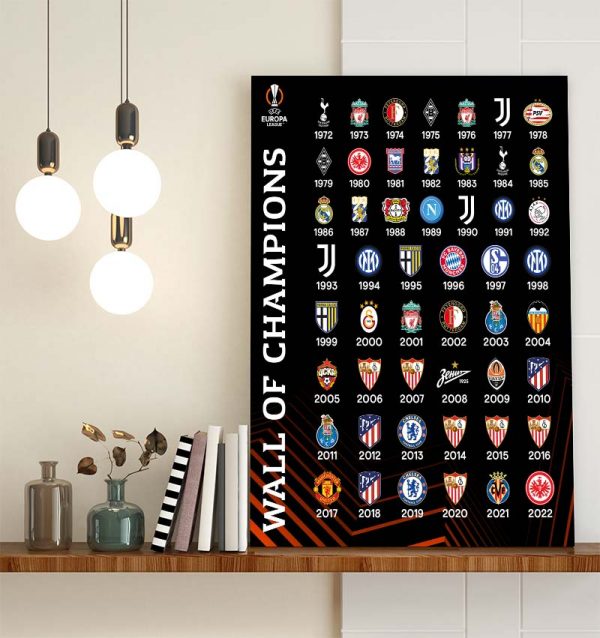 Wall Of Europa Leage Champion Poster Canvas