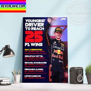 F1 Oracle Red Bull Racing Max Verstappen Youngest Driver To Reach 25 F1 Wins Home Decor Poster Canvas