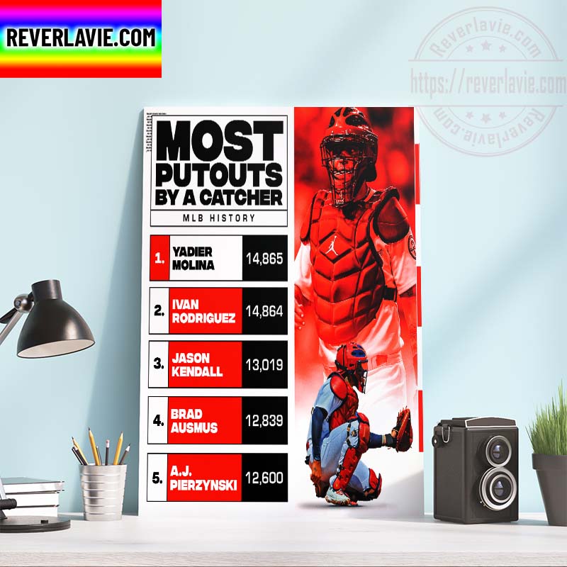 MLB Most Putouts By A Catcher MLB History Top 5 Home Decor Poster Canvas