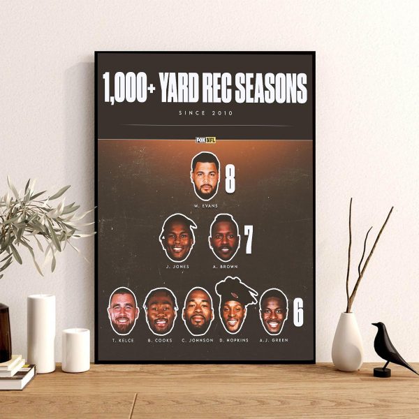 1000+ Yard Rec Seasons Since 2010 Decoration Poster Canvas