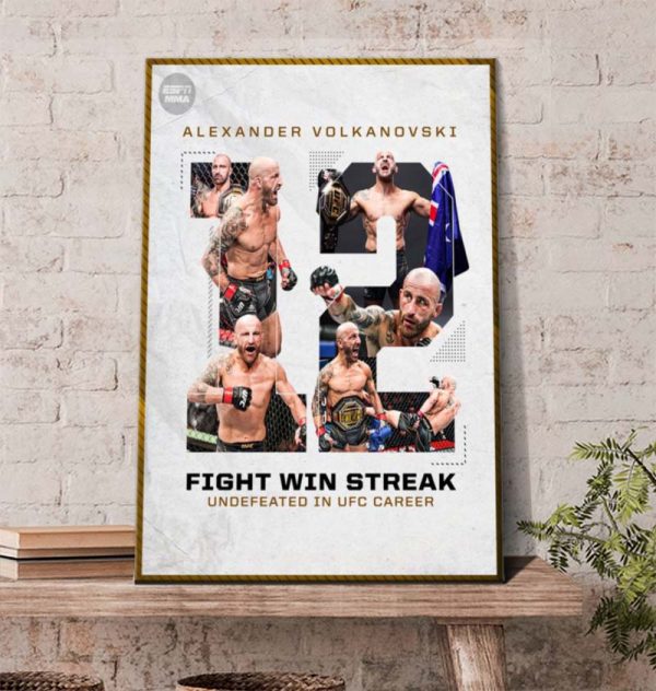 Alexander Volkanovski 12 Fight Win Streak Undefeated Poster Canvas