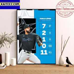 MLB Miami Marlins A Dominant Night For Pablo Lopez Wall Decor Poster Canvas