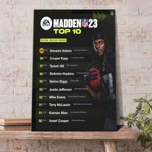Madden 23 EA Sports Top 10 Wide Receivers List Poster Canvas