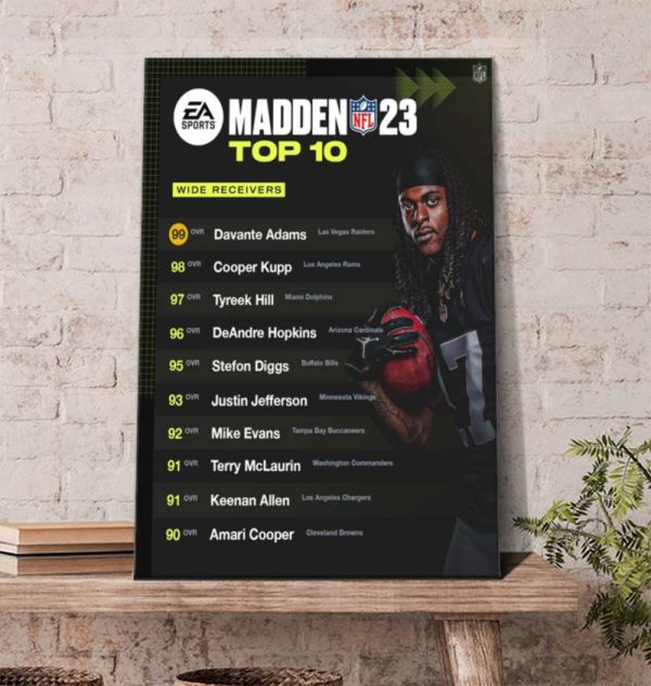 Madden 23 EA Sports Top 10 Wide Receivers List Poster Canvas