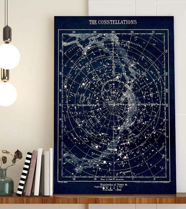 The Star Constellations Vintage 1900 Galaxy Poster Canvas