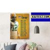 Aaron Donald Los Angeles Rams In The NFL Top 100 ArtDecor Poster Canvas