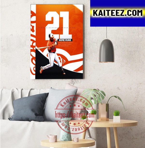 Anthony Santander 21 Home Runs In Baltimore Orioles Decorations Poster Canvas
