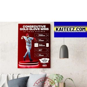Consecutive Gold Glove Wins By Third Basemen ArtDecor Poster Canvas