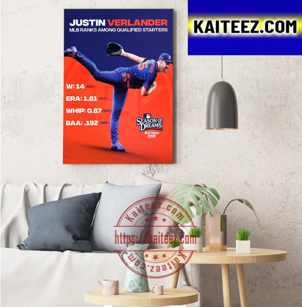 Justin Verlander MLB Ranks Among Qualified Starters Gift Poster Canvas