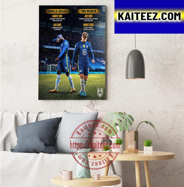Timo Werner Left Chelsea And Return To RB Leipzig Art Decor Poster Canvas