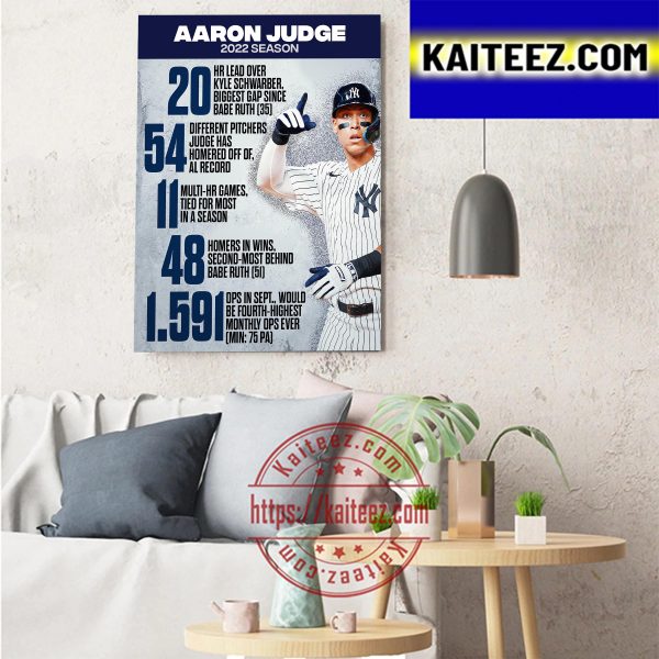 Aaron Judge 2022 Season Of New York Yankees MLB Art Decor Poster Canvas