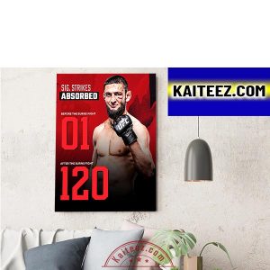 Khamzat Chimaev In UFC 279 Decorations Poster Canvas
