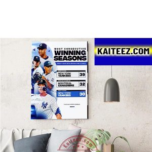 New York Yankees Most Consecutive Winning Seasons In MLB Decorations Poster Canvas