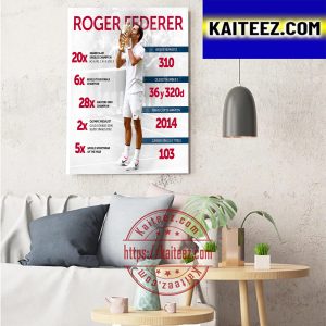 Roger Federer Career Summary Art Decor Poster Canvas