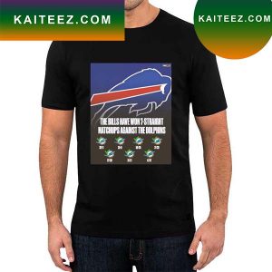 The Bills have won 7-Straight Matchups against the Dolphins T-shirt