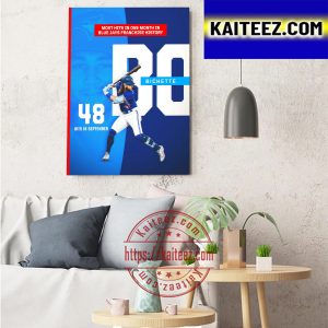 Bo Bichette 48 Hits In A Month Sets The Franchise Record Art Decor Poster Canvas