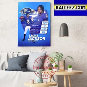 Lamar Jackson 2022 Season Stats In Baltimore Ravens On NFL On Prime Video Art Decor Poster Canvas