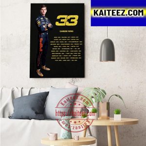 Max Verstappen 33 Career Wins In F1 Art Decor Poster Canvas