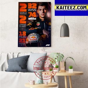 Max Verstappen All Tilte In Season 2022 Art Decor Poster Canvas