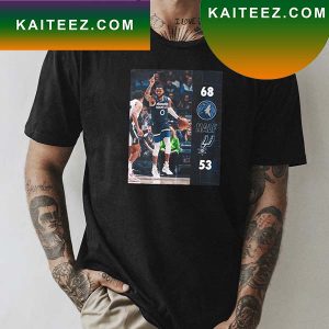 Minnesota Timberwolves 2022 NBA Keep The Same Energy Fan Gifts T-Shirt