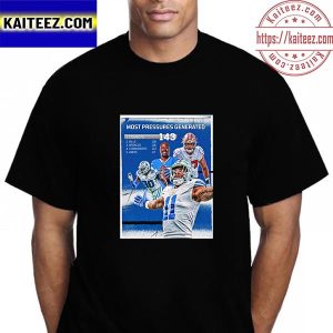 Most Team Pressures Generated Vintage T-Shirt