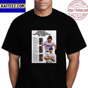 2023 Rookie Of The Year Candidates By NL Team Vintage T-Shirt