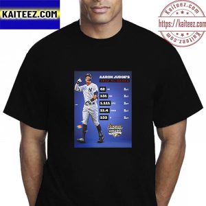 Aaron Judge Is The 2022 AL Hank Aaron Award Winner Vintage T-Shirt