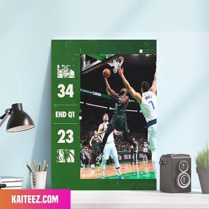 Boston Celtics Get Energy So Far Poster