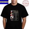Netherlands Cody Gakpo Is Budweiser Player Of The Match Vintage T-Shirt
