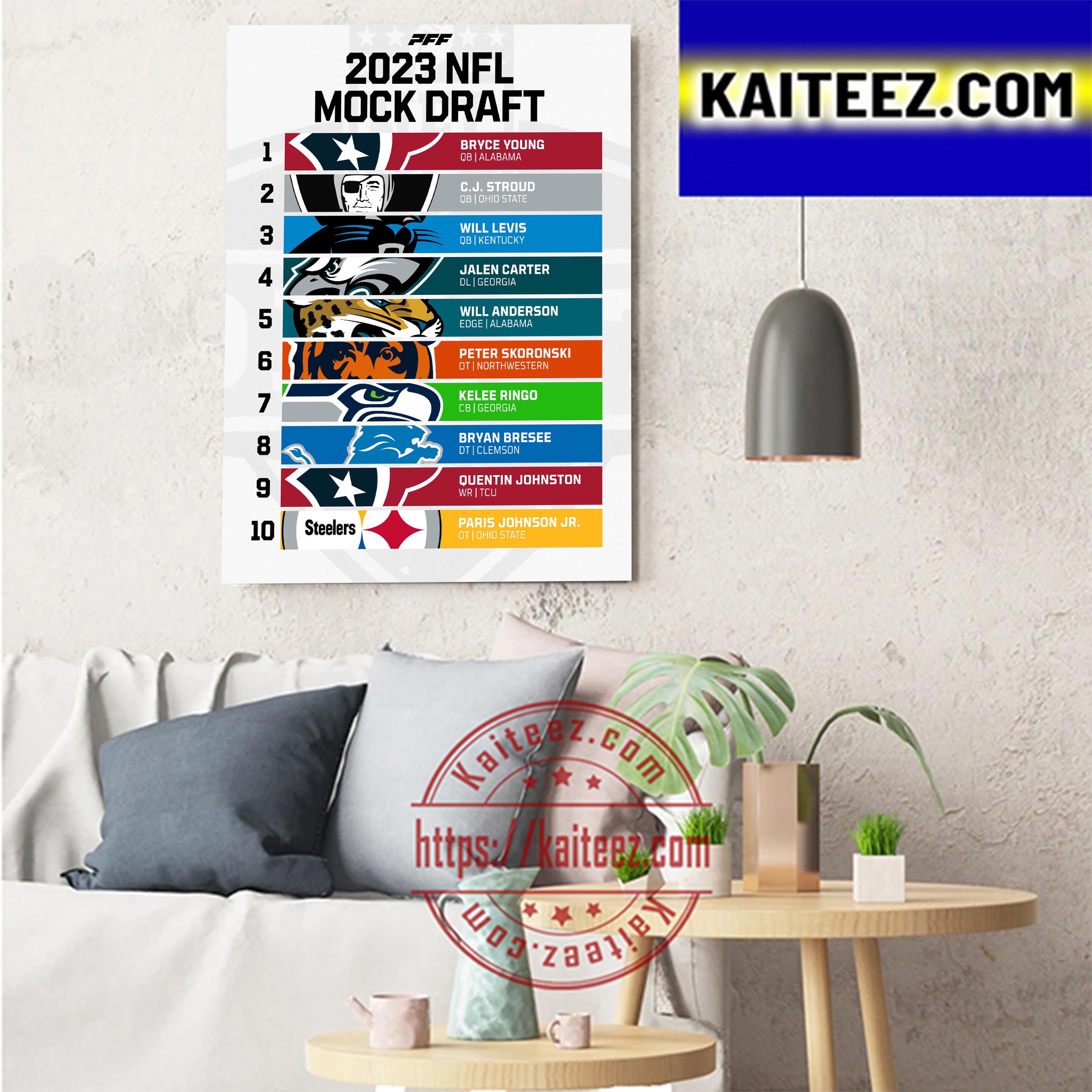 PFF College 2023 NFL Mock Draft Home Decor Poster Canvas - REVER LAVIE