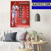 Paul Goldschmidt Is 2022 AL Hank Aaron Award Winner Art Decor Poster Canvas