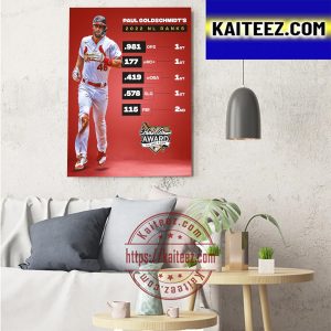 Paul Goldschmidt 2022 NL Hank Aaron Award Art Decor Poster Canvas