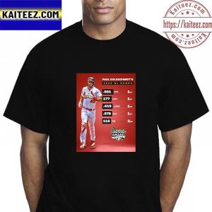 Paul Goldschmidt 2022 NL Hank Aaron Award Vintage T-Shirt