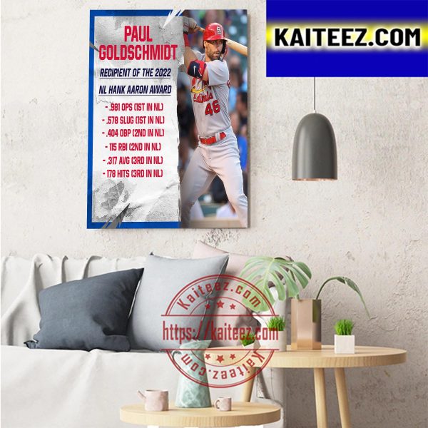 Paul Goldschmidt Is NL Winner 2022 Hank Aaron Award Art Decor Poster Canvas