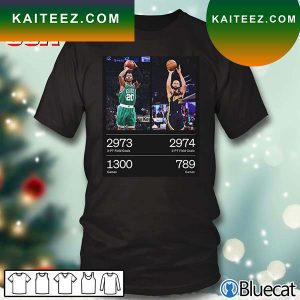 Steph Curry 3 Point Passed up Ray Allen T-Shirt