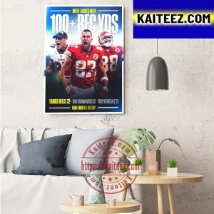 Travis Kelce Tight Ends NFL History Art Decor Poster Canvas